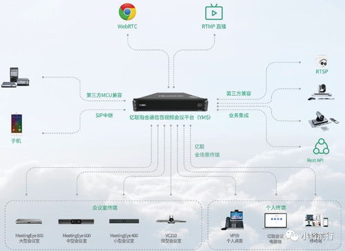 我眼中的億聯(lián)網(wǎng)絡(luò) 財富號評論 cfhpl 股吧 東方財富網(wǎng)股吧