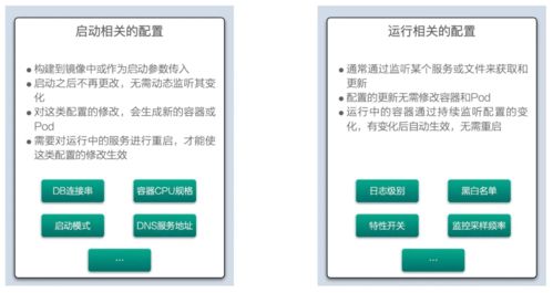 這樣才是代碼管理和 commit 的正確姿勢 研發效能提升36計